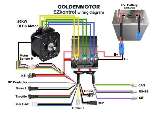 60V 26&quot; DC bezszczotkowy, chłodzony wodą, synchroniczny trójfazowy silnik do elektrycznego roweru hybrydowego
